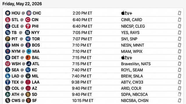 Friday MLB Schedule Packed With Contenders And Rivalries