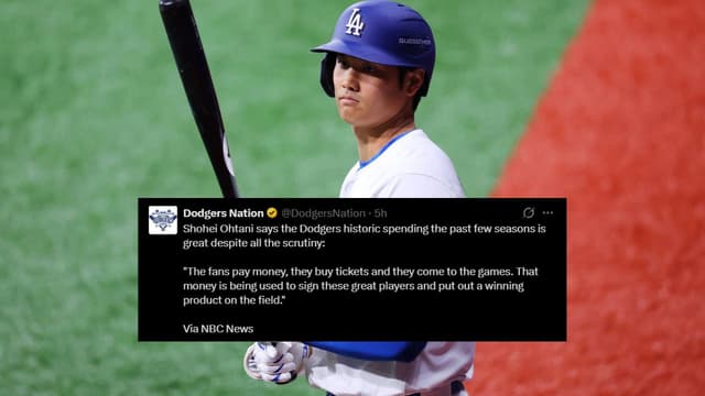 Shohei Ohtani Defends Dodgers’ Spending After $240M Kyle Tucker Signing
