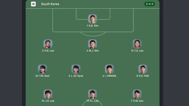 Son Heung-Min Leads South Korea’s Starting XI Against Czechia