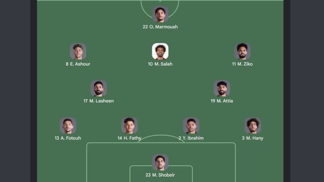 Mohamed Salah Leads Egypt’s Starting XI Against New Zealand
