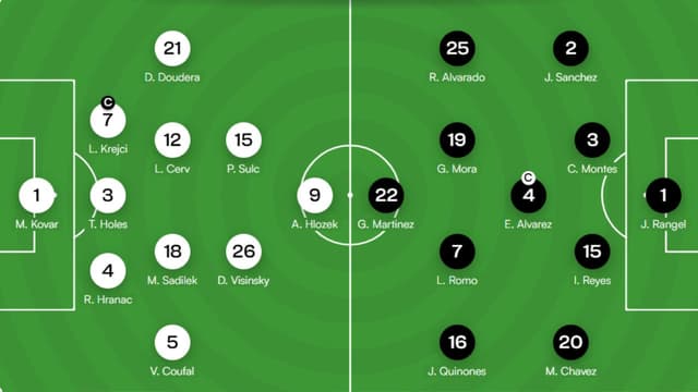 Gilberto Mora Becomes Youngest-Ever Mexican Player to Start at a World Cup