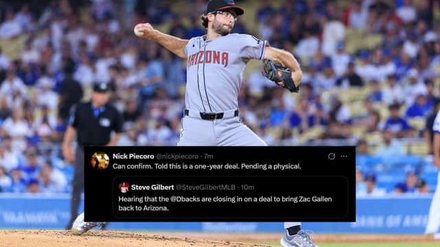 Diamondbacks Close to Sign Zac Gallen, Fans Split