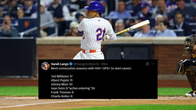 Juan Soto’s 140 OPS+ Streak Puts Him In Ted Williams Company