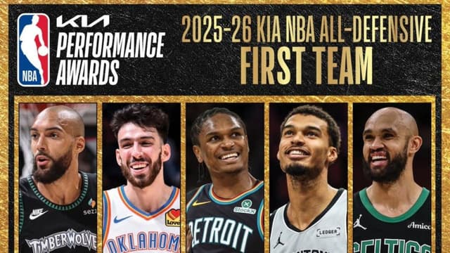 NBA All-Defensive First Team Announced