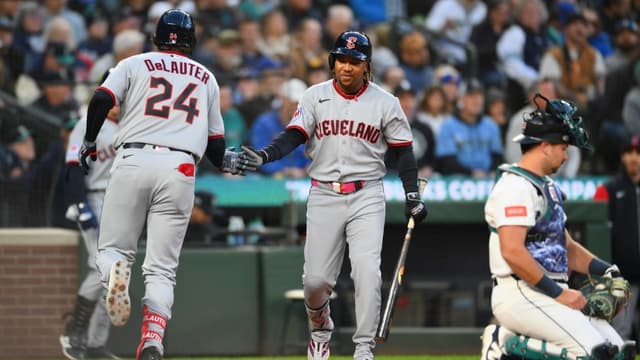 Guardians Roll Out Young Lineup Against Mariners