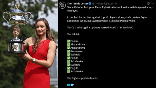 Elena Rybakina Extends Elite Streak With Australian Open Title