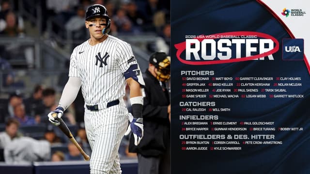 Team USA's 2026 WBC Roster: Aaron Judge Leads Star List