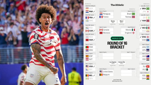 USA, England and Belgium Join Updated World Cup Round of 16 Bracket