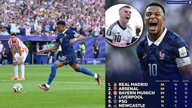 Real Madrid Lead World Cup 2026 Club Scoring Ahead of Quarterfinals Kickoff