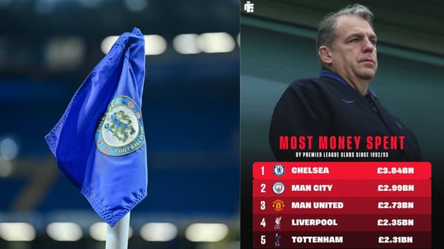 Chelsea Spending Pushes Toward £4B Since Premier League Launch