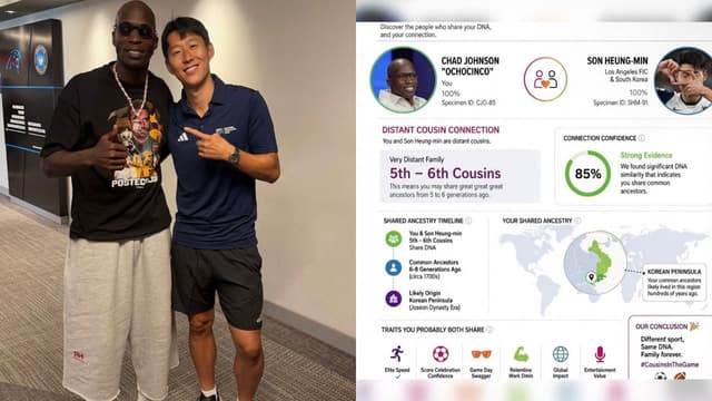 NFL Legend Chad Johnson Says He and Son Heung-Min Are Cousins