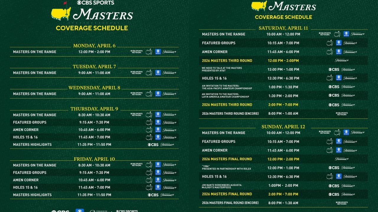 2027 Masters Tv Schedule