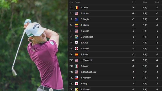 LIV Riyadh Round 1 Leaderboard: Thomas Detry Leads After Bogey-Free 65 Opening