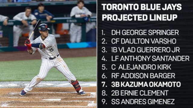 Kazuma Okamoto’s Slot In Toronto Blue Jays’ Projected Lineup