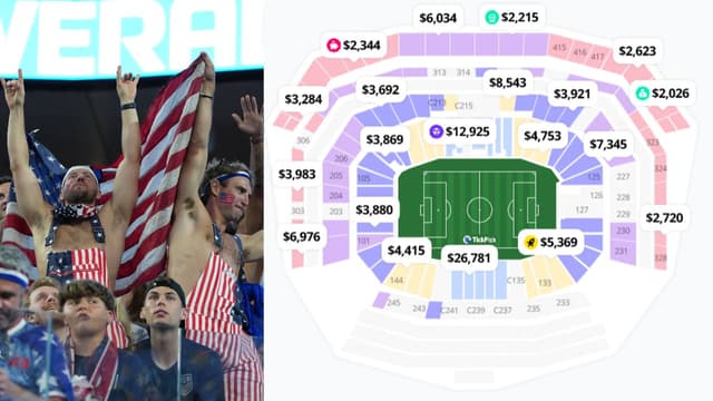 United States-Bosnia Round of 32 Ticket Prices Soar at Levi’s Stadium
