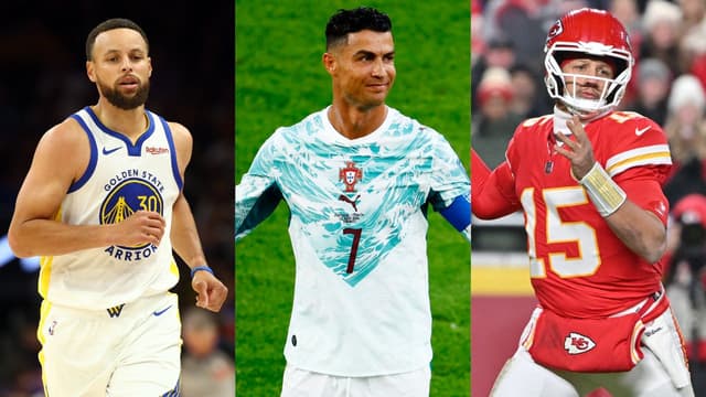 Cristiano Ronaldo’s $287.8M Salary Dwarfs Four U.S. Sports Superstars