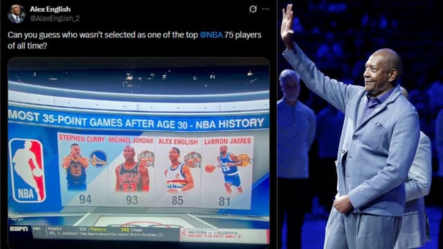 Alex English Brings Up ‘Most 35-Point Games After 30’ List While Revisiting NBA 75 Snub