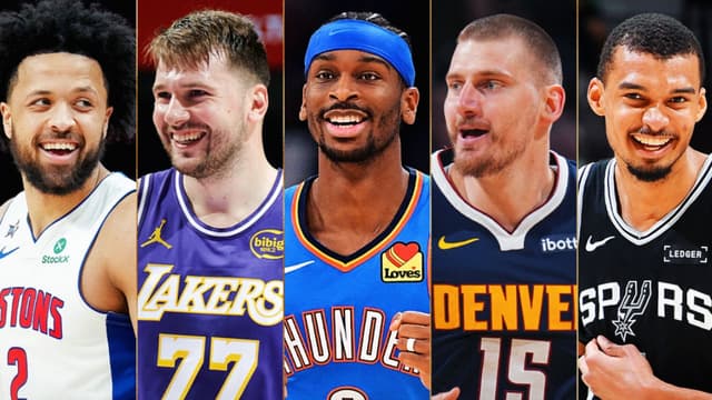 All-NBA First Team Announced