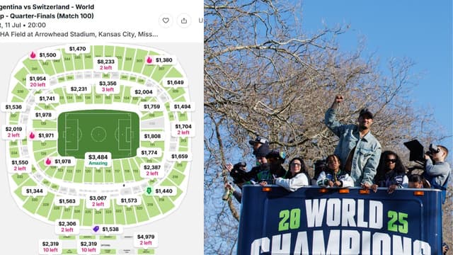 Argentina vs. Switzerland Tickets at Arrowhead Cost Nearly $2,000 Less Than Super Bowl LX