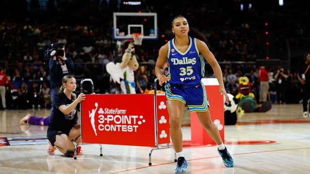 Azzi Fudd Wins WNBA 2026 3-Point Contest