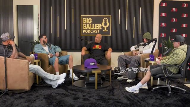 LaVar Ball Says Lonzo and Gelo Would Make Charlotte “the Best NBA Team Ever”