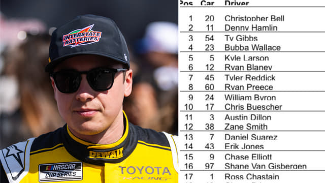 Full Starting Lineup for Today’s NASCAR Cup Race in Las Vegas