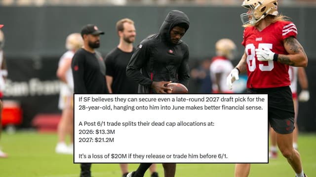 49ers Face $20M Decision on Brandon Aiyuk Ahead of June 1