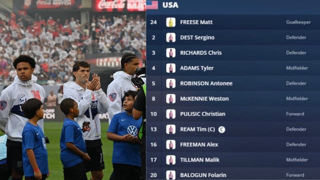 Christian Pulisic Headlines Strong Team USA Lineup in Opener Against Paraguay