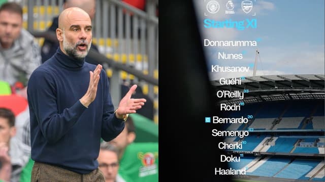 Pep Guardiola Names Ultra-Attacking Lineup for Pivotal Arsenal Clash
