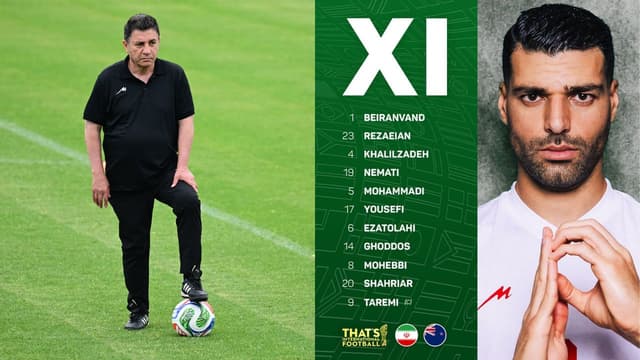 Iran Starting XI for World Cup Opener Against New Zealand