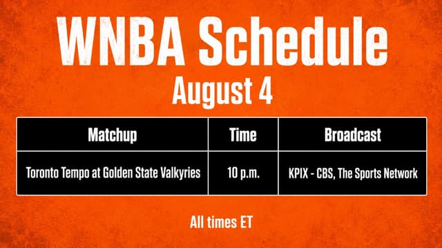 What WNBA Games are on Today? WNBA Schedule (August 4)
