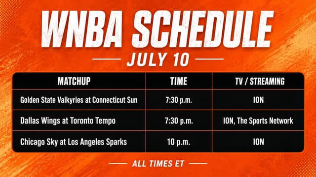 What WNBA Games Are On Tonight? WNBA Schedule (July 10)