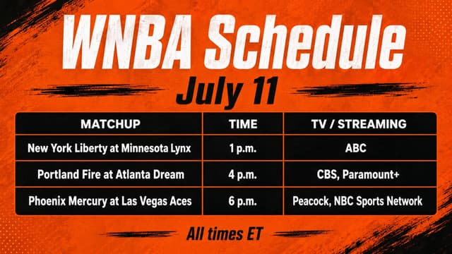 What WNBA Games Are On Tonight? WNBA Schedule (July 11)