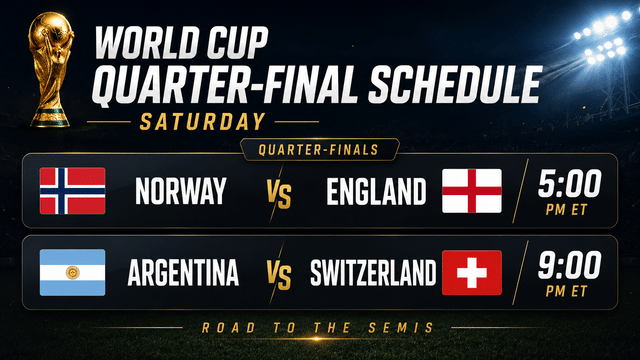 England Face Norway Before Argentina-Switzerland Nightcap In World Cup Quarter-Finals