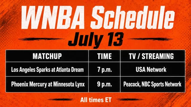 What WNBA Games Are On Tonight? WNBA Schedule (July 13)