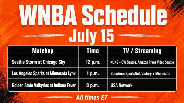 What WNBA Games Are On Tonight? WNBA Schedule (July 15)