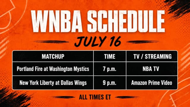 What WNBA Games Are On Tonight? WNBA Schedule (July 16)