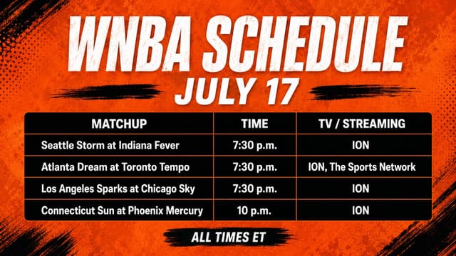 What WNBA Games Are On Tonight? WNBA Schedule (July 17)