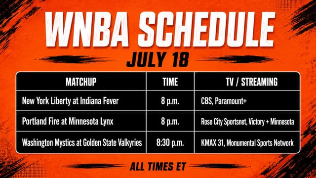 What WNBA Games Are On Tonight? WNBA Schedule (July 18)