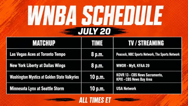 What WNBA Games Are On Tonight? WNBA Schedule (July 20)