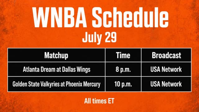What WNBA Games Are On Tonight? WNBA Schedule (July 29)