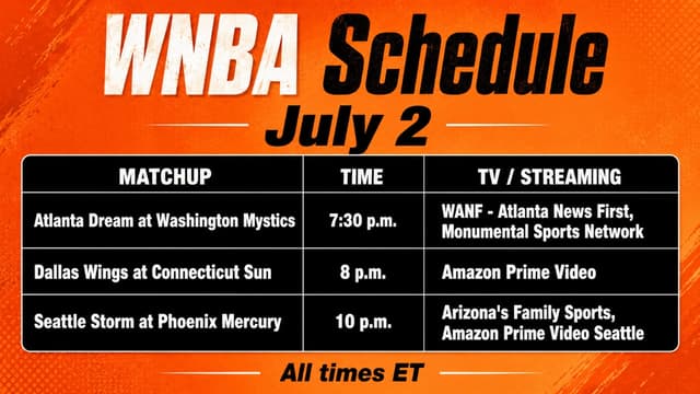 What WNBA Games Are On Tonight? WNBA Schedule (July 2)