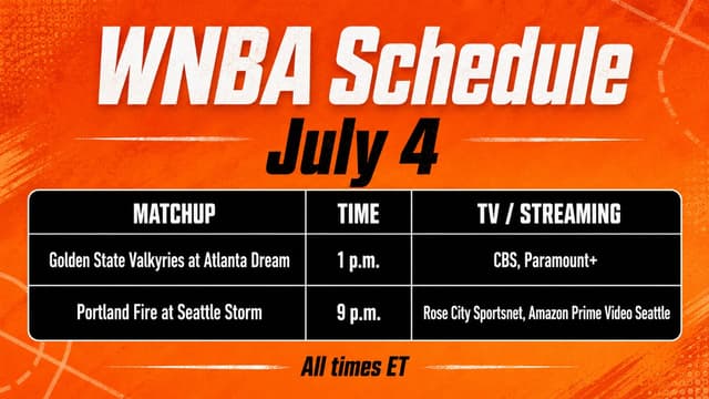 What WNBA Games Are On Tonight? WNBA Schedule (July 4)