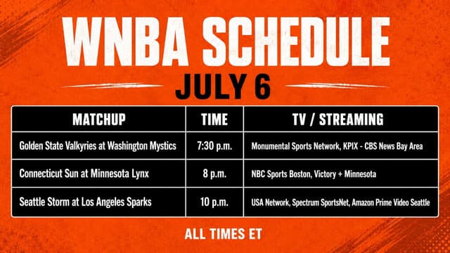 What WNBA Games Are On Tonight? WNBA Schedule (July 6)