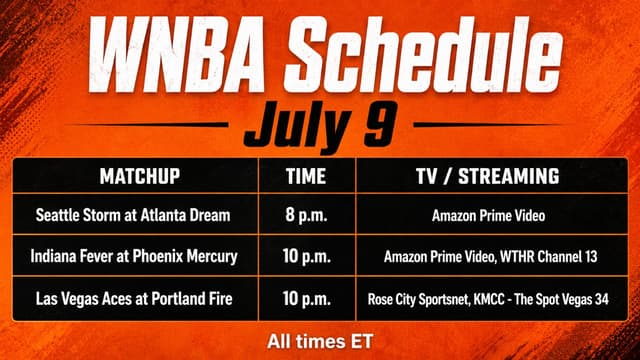 What WNBA Games Are On Tonight? WNBA Schedule (July 9)