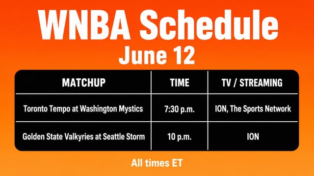 What Commissioner Cup Games Are On Tonight? WNBA Schedule (June 12)