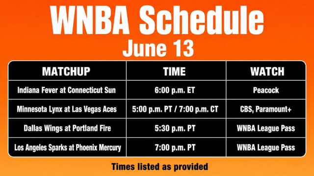 What Commissioner Cup Games Are On Tonight? WNBA Schedule (June 13)
