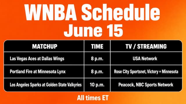 What Commissioner's Cup Games Are On Tonight? WNBA Schedule (June 15)