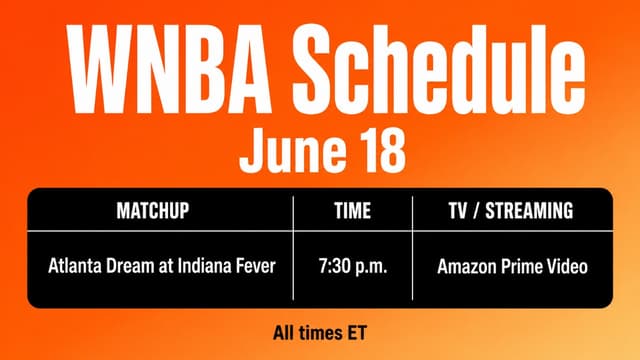What Commissioner's Cup Games Are On Tonight? WNBA Schedule (June 18)