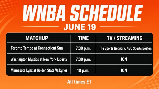 What WNBA Games Are On Tonight? WNBA Schedule (June 19)